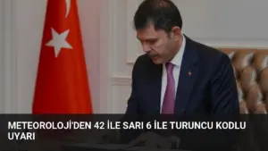 Meteoroloji’den 42 ile Sarı 6 ile Turuncu Kodlu Uyarı