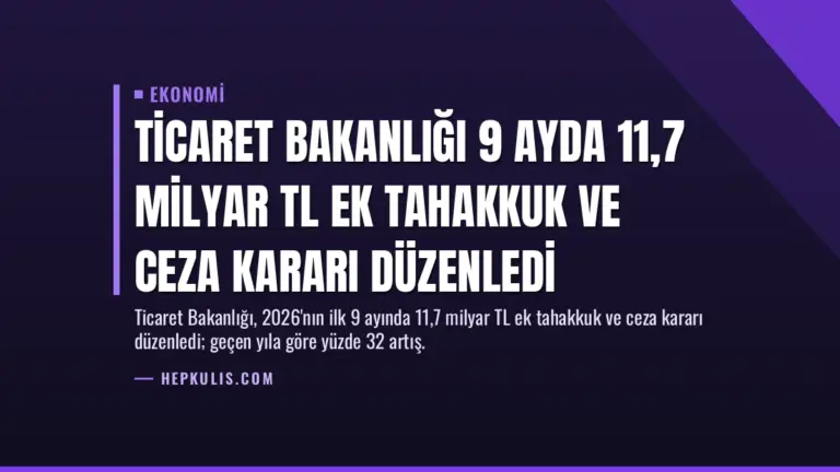 Ticaret Bakanlığı 9 Ayda 11,7 Milyar TL Ek Tahakkuk ve Ceza Kararı Düzenledi