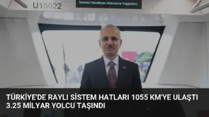 Türkiye’de Raylı Sistem Hatları 1055 Km’ye Ulaştı 3.25 Milyar Yolcu Taşındı